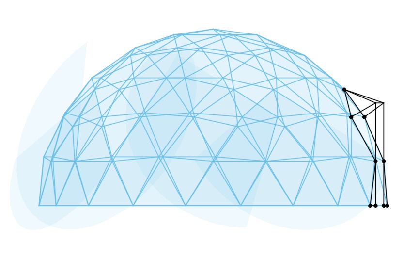 Geodesic dome engineering geometry